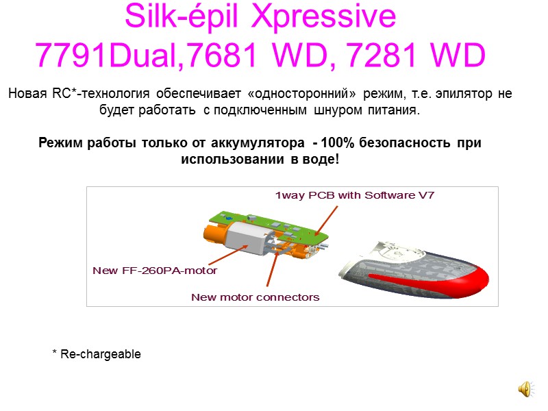 Silk-épil Xpressive  7791Dual,7681 WD, 7281 WD Новая RC*-технология обеспечивает «односторонний» режим, т.е. эпилятор